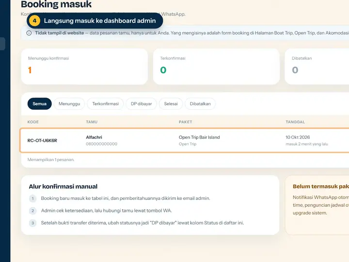 Langkah 4: Masuk dashboard admin — website Renata Tour Kei Island